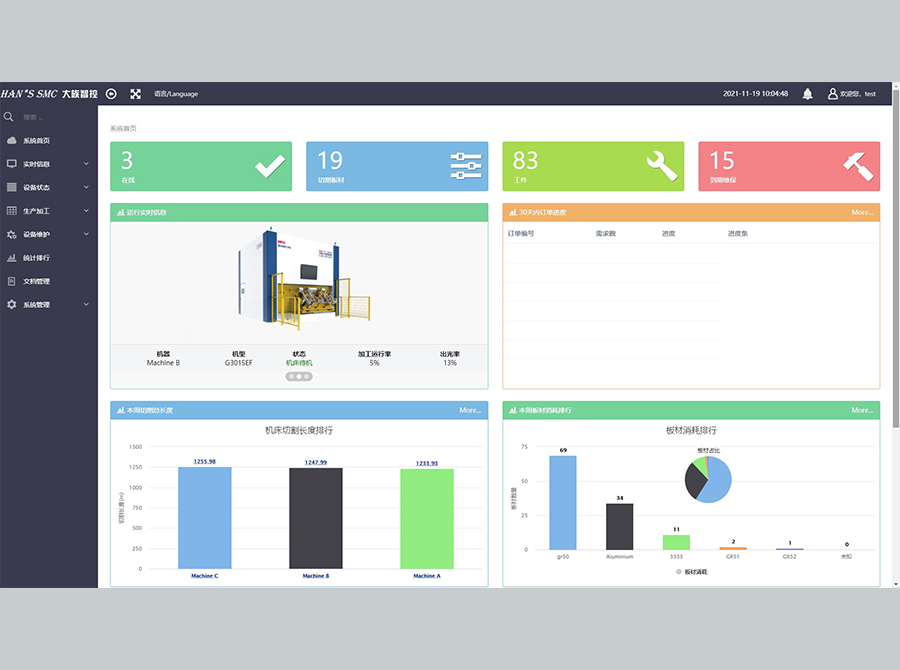 Han&rsquo;s Mesys激光設備信息管理系統