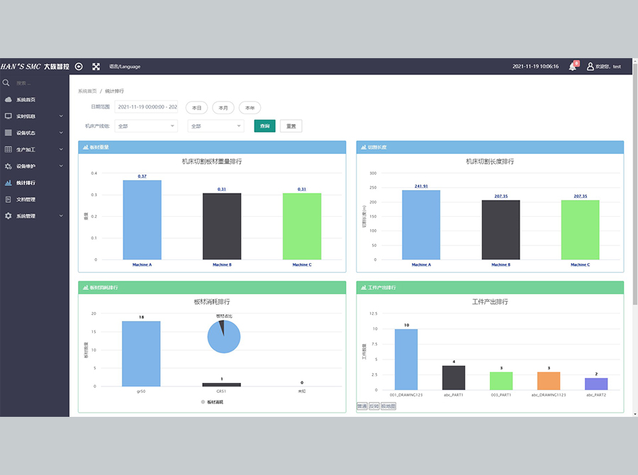 Han&rsquo;s Mesys激光設備信息管理系統